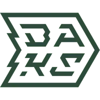 Team BAKS CS2 Settings