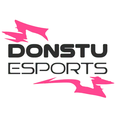 Team DONSTU CS2 Settings