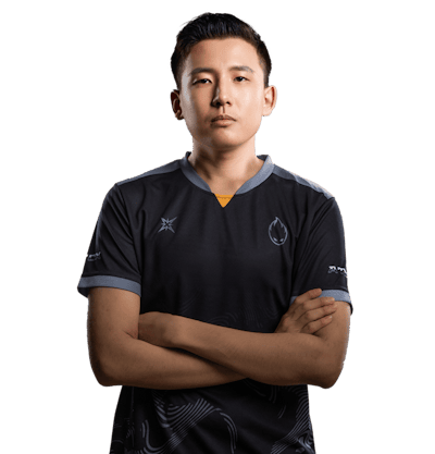 AccuracyTG player photo