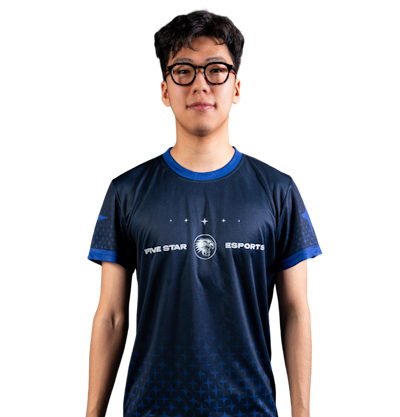 rate player photo