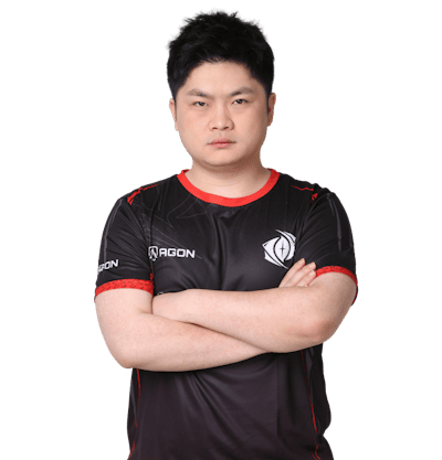 rubeN player photo