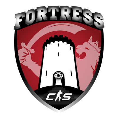 Team Fortress CS2 Settings