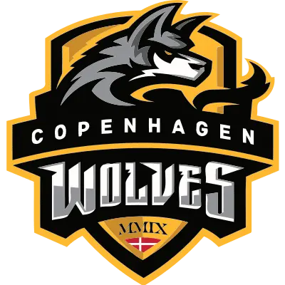 Team CPH Wolves CS2 Settings
