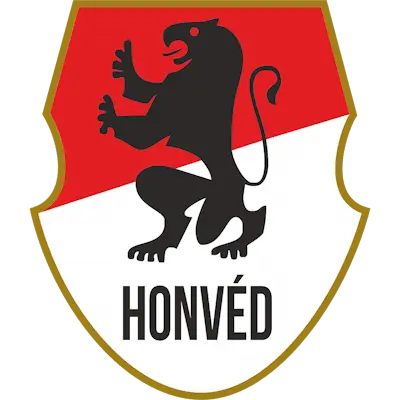 Team Honvéd CS2 Settings