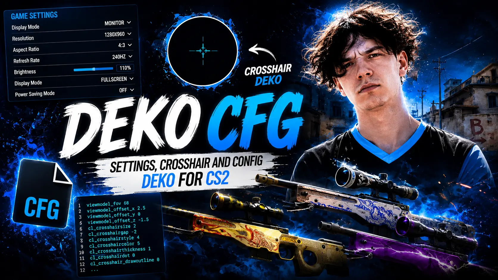 Deko CFG CS2 – Config, Crosshair, Viewmodel and Settings
